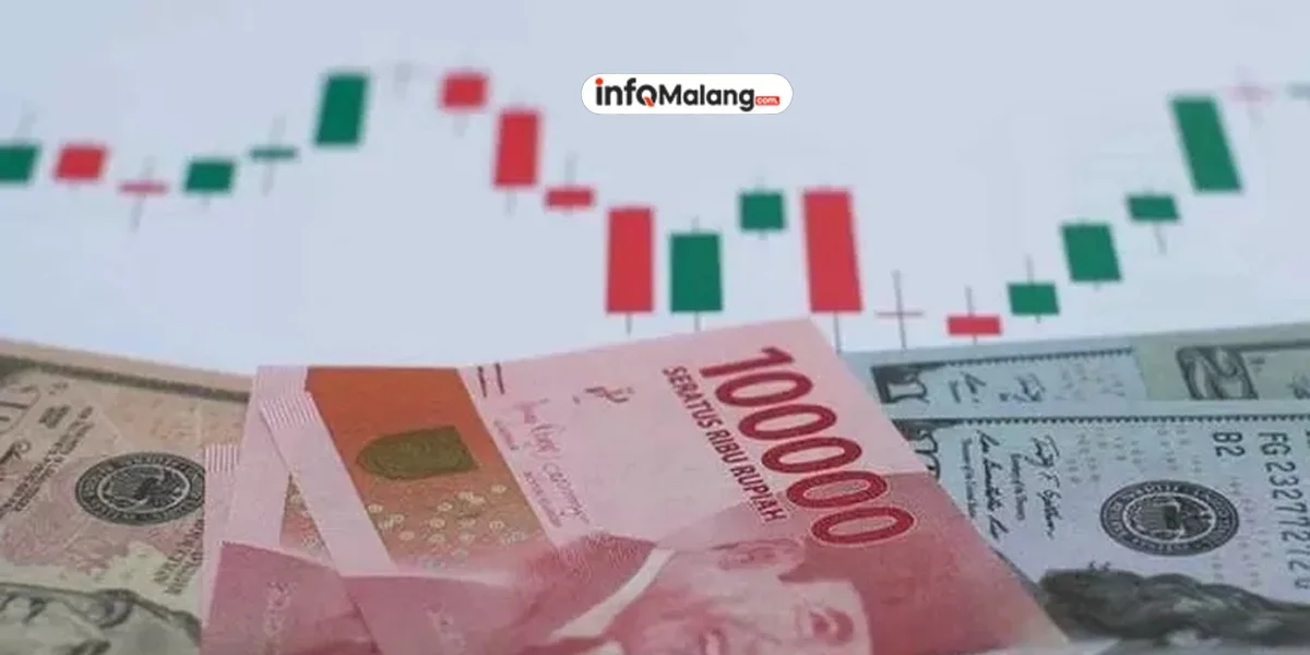 Rupiah Anjlok! Pemerintah Punya Jurus Ampuh?