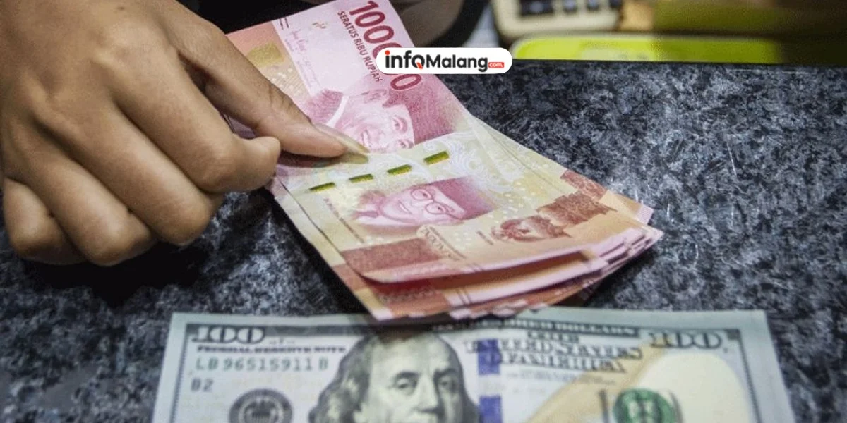 Rupiah Jeblok! Kapan BI Turunkan Suku Bunga?