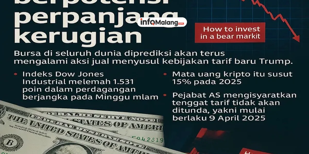 Saham AS Ambruk! Trump Bikin Pasar Panik