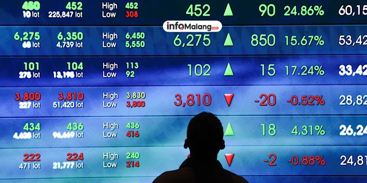 Saham Trump Ambrol! Perang Tarif Jadi Biang Keladinya?