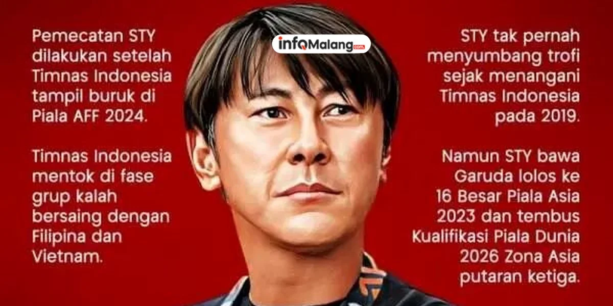 Shin Tae-yong Resmi Dipecat PSSI