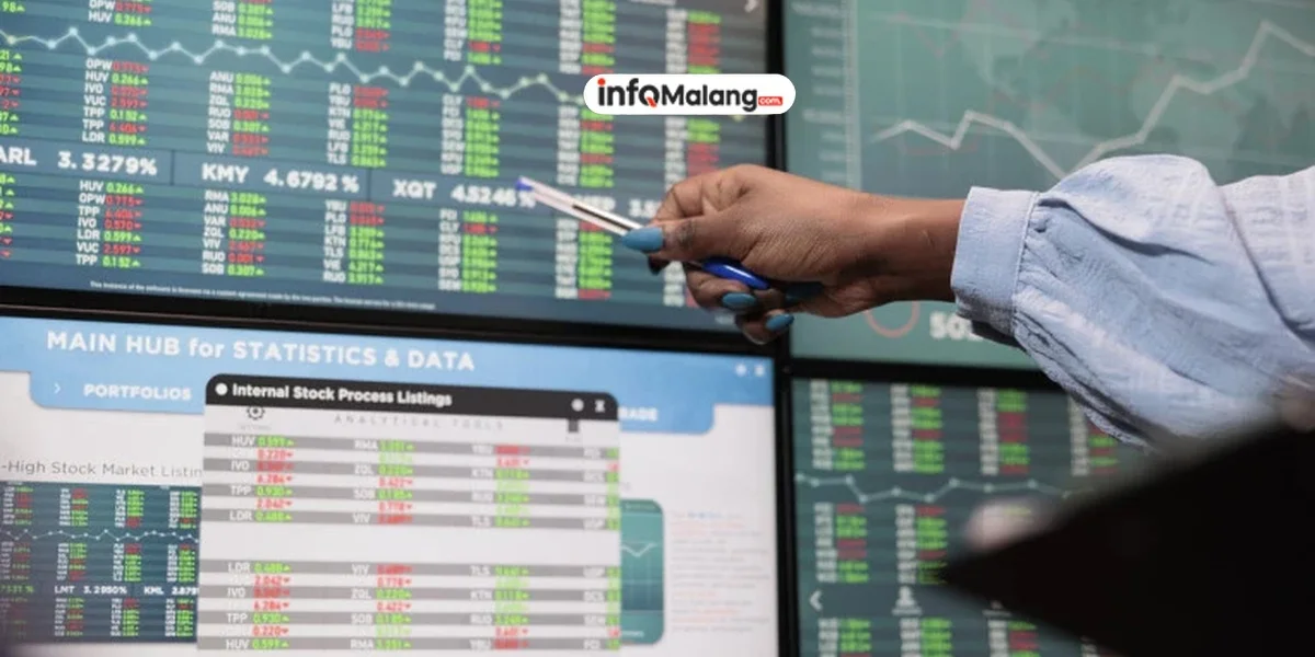 Strategi Penyelamatan IHSG