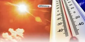 Suhu Panas Melanda Kota Malang, Warga Diminta Waspada