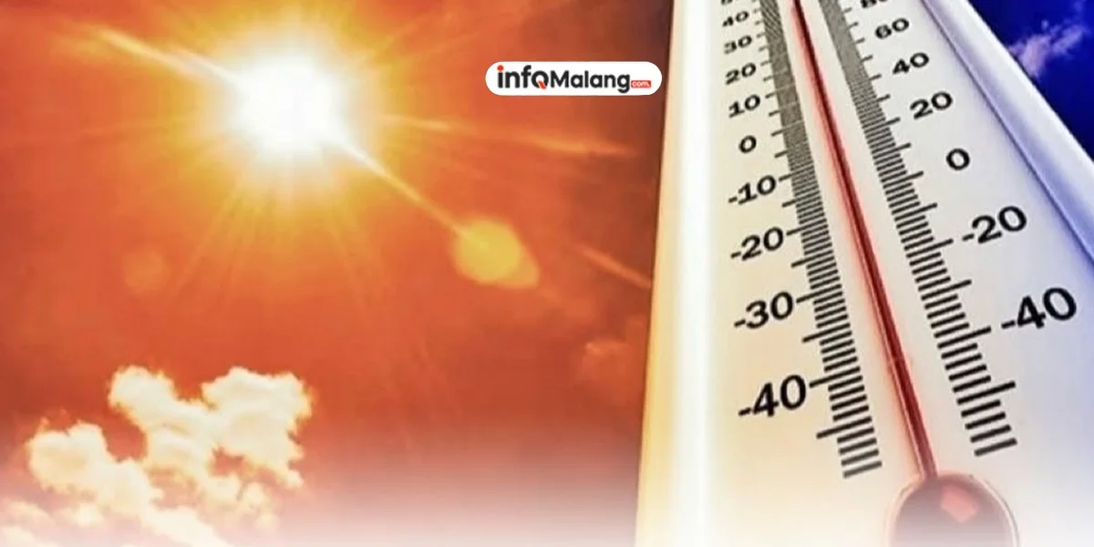 Suhu Panas Melanda Kota Malang, Warga Diminta Waspada