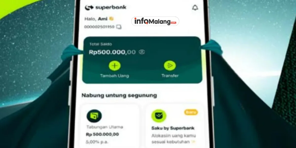 Superbank dan Masa Depan Layanan Keuangan Digital di Indonesia
