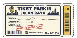 Target Retribusi Parkir Kota Malang 2025 Meningkat Signifikan hingga Rp 22,5 Miliar