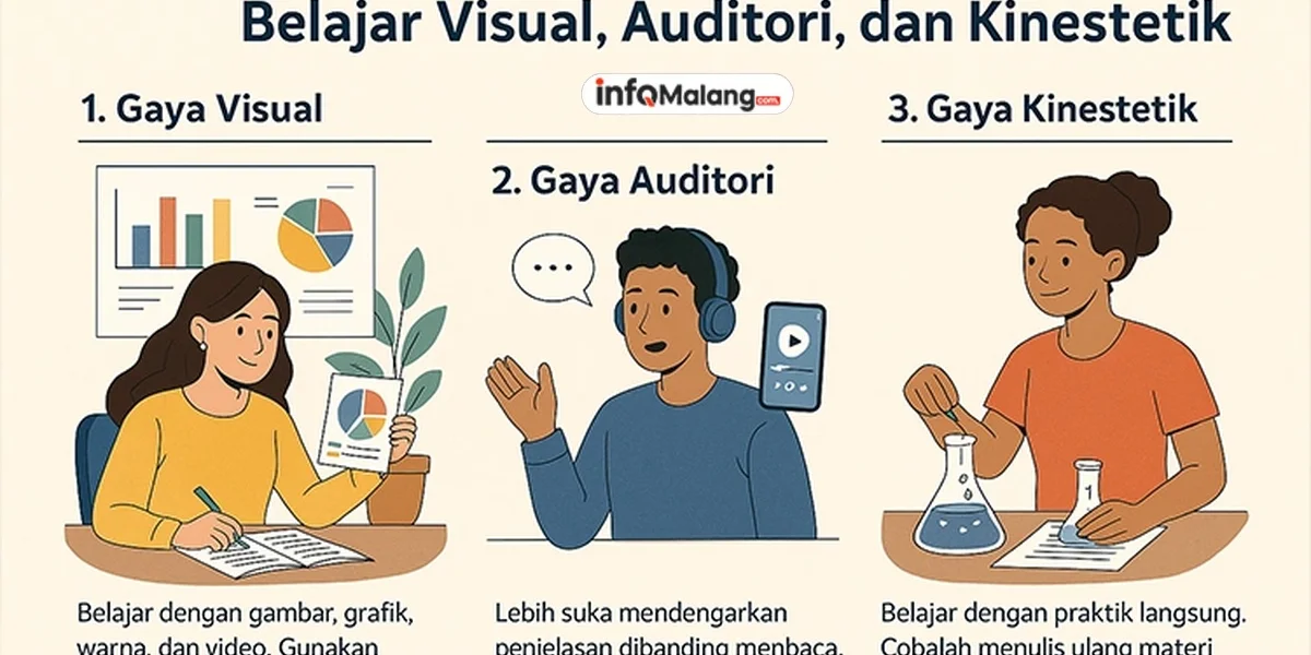 Tips Belajar Menyenangkan dengan Visual, Auditori, dan Kinestetik
