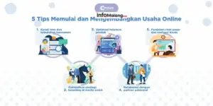 Tips Memulai Bisnis Online yang Menguntungkan dari Pengusaha Sukses