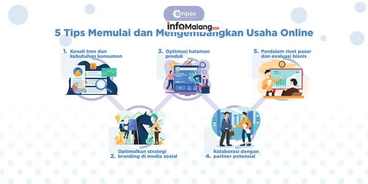 Tips Memulai Bisnis Online yang Menguntungkan dari Pengusaha Sukses