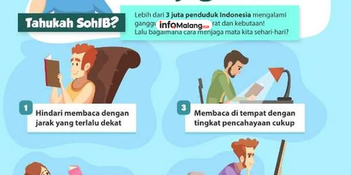 Tips Menjaga Kesehatan Mata, Dari Nutrisi hingga Pola Hidup Sehat