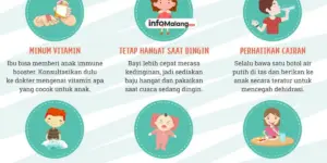 Tips Menjaga Kesehatan Selama Puasa Ramadan