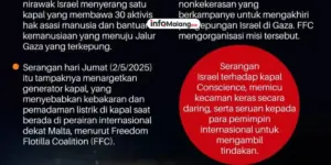 Trump Murka! Nasib Suku Bunga AS di Ujung Tanduk