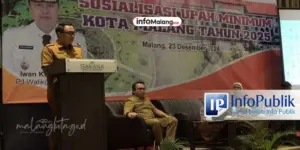 UMK Malang: Kenaikan Upah yang Membawa Dampak Positif