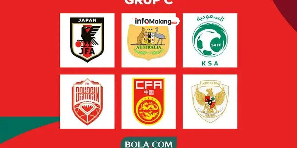 Update Ranking FIFA Timnas Indonesia Usai Imbangi Australia, Naik 2 Peringkat dan Lampaui Malaysia