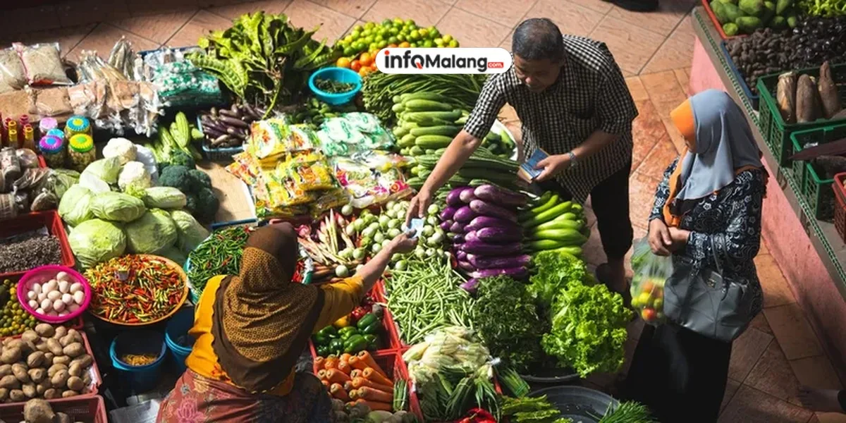 Usaha Baru? Ini Pasaran Jawa Terbaik untuk Memulainya!