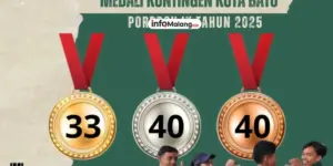 Usai Porprov IX Jatim, KONI Batu Soroti dan Evaluasi Besar Paralayang.