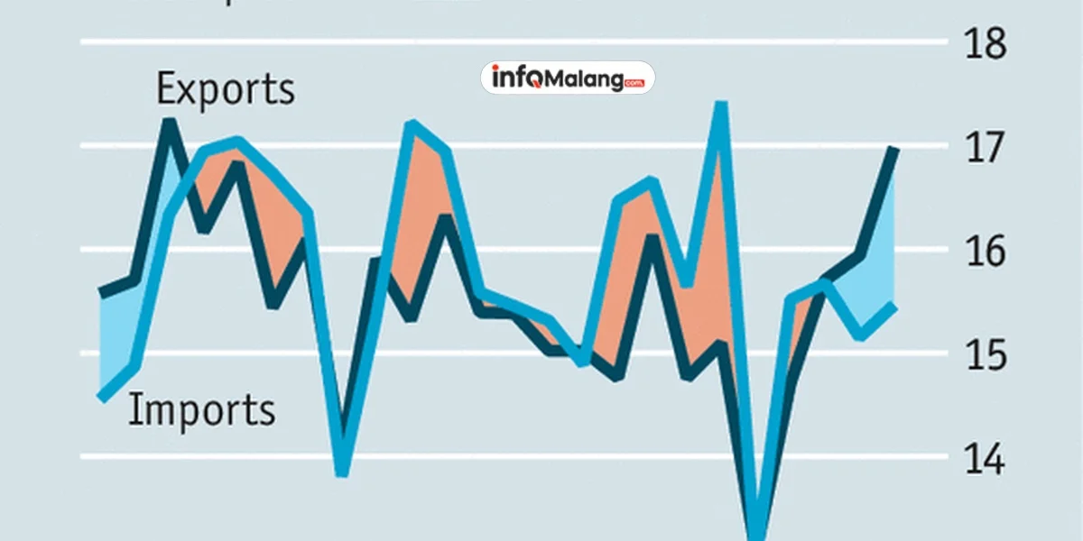 WIKA Raih Prestasi Mengejutkan: Pangkas Utang Triliunan Rupiah!