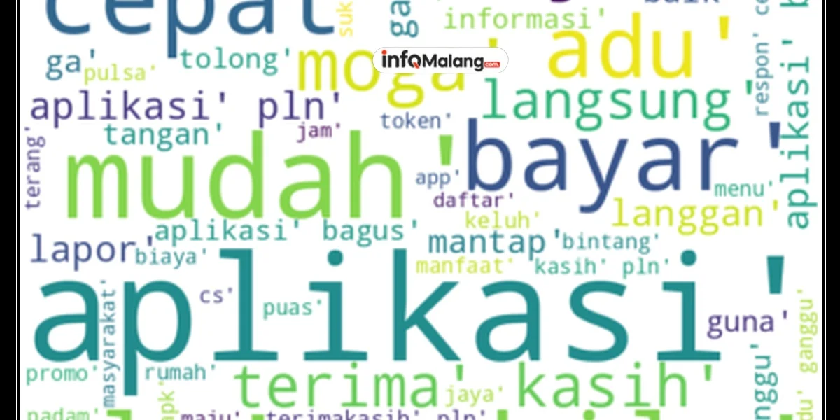 WIKA Raih Untung Besar! Rahasianya? Transformasi Hebat!