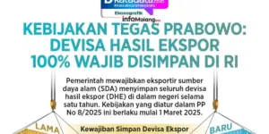 Wajib Simpan 100%! Kebijakan Mengejutkan Prabowo Soal Devisa Ekspor