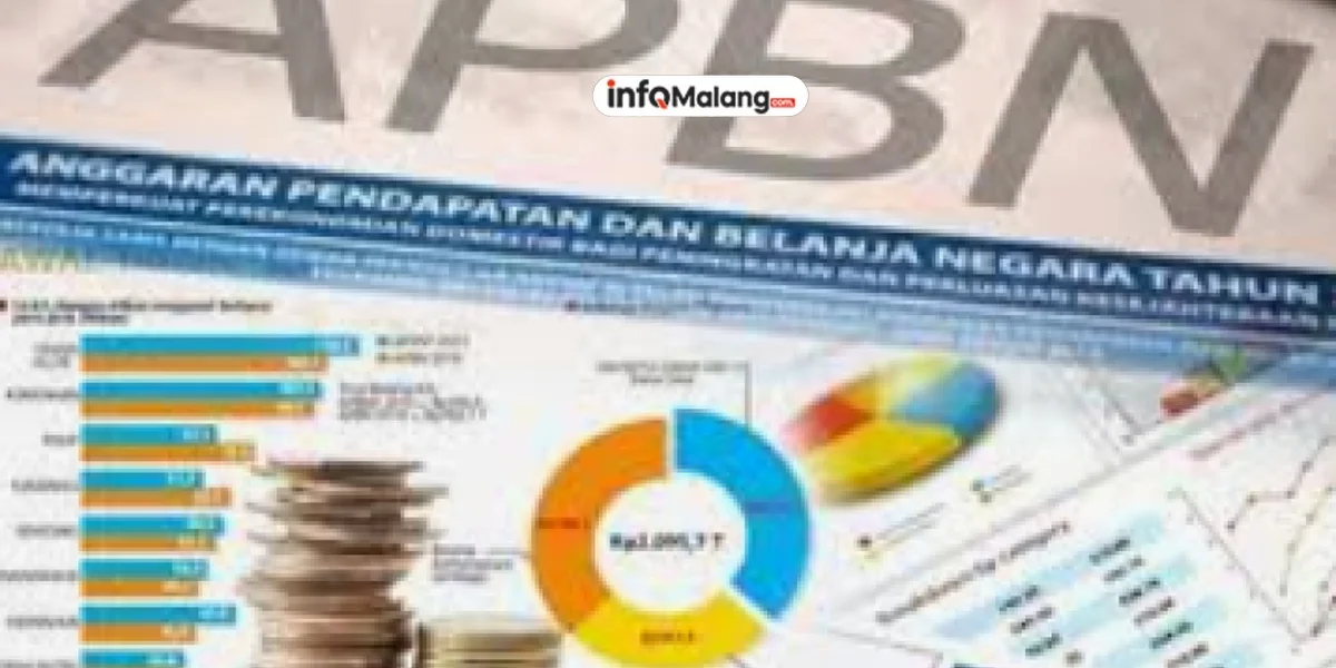 Waspada! DPR Desak Pemerintah Redam Ekonomi!