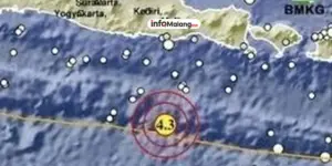 Waspada! Gempa Bermagnitudo 4.3 Guncang Kabupaten Malang, Begini Kondisi Terkini Warga