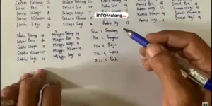 Weton Hari Ini, Apakah Cocok untuk Memulai Bisnis?