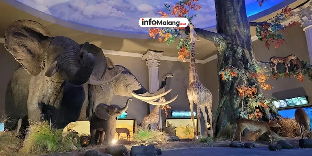 Wisata Edukasi di Malang sebagai Media Pembelajaran Kreatif