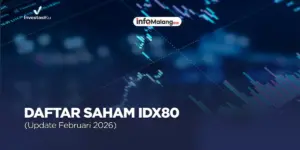 Wow! 16 Emiten Siapkan Dana Ratusan Triliun untuk Buyback Saham!