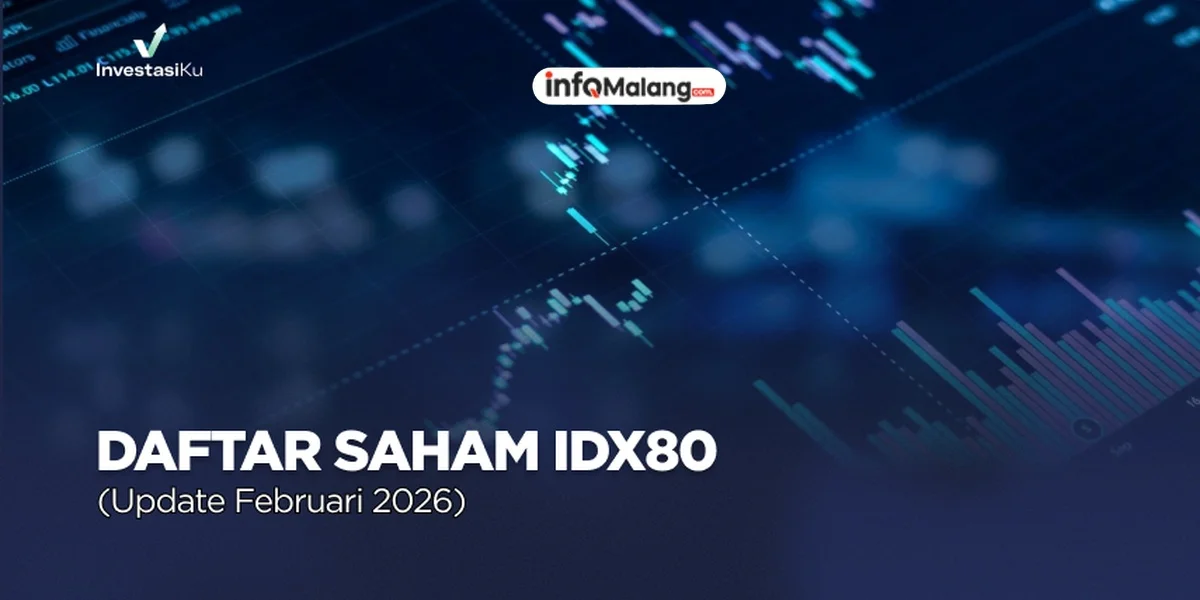 Wow! 16 Emiten Siapkan Dana Ratusan Triliun untuk Buyback Saham!