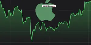 iPhone 17 Laris Dorong Saham Apple Sentuh Rekor Tertinggi Sepanjang Masa di 2025