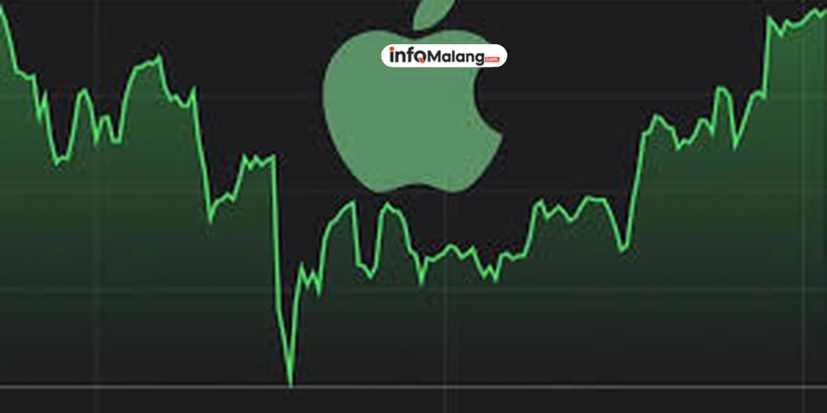 iPhone 17 Laris Dorong Saham Apple Sentuh Rekor Tertinggi Sepanjang Masa di 2025