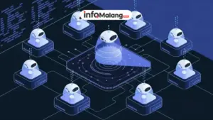 5 Dampak Multi AI Agent, Pekerjaan Hilang atau Bertambah?