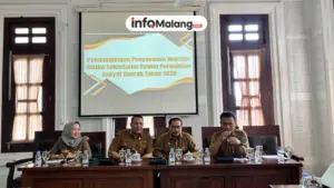 Mengenal Sekretariat Dewan DPRD dan Perannya dalam Mendukung Kegiatan Legislatif
