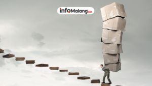 Menurut Islam Kerja Keras Adalah Apa? Makna, Dalil, dan Pandangannya