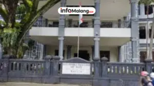 Kantor DPRD Kota Malang, Lokasi, Sejarah, dan Peran