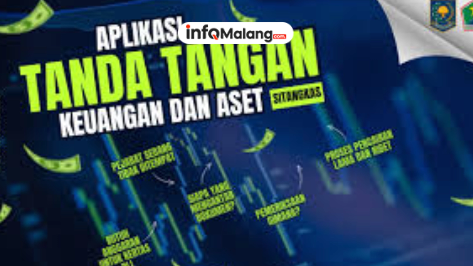 Sitangkas BKAD Malang, Revolusi Paperless di Pengelolaan Aset Daerah