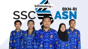 SSCASN CPNS, Ketentuan, Tata Cara, dan Jadwal Terbaru