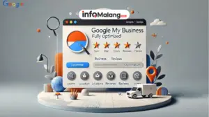10 Langkah Cara Optimasi Google My Business agar Bisnis Muncul di Pencarian Teratas