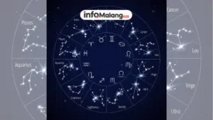 Ramalan Zodiak Hari Ini Fokus Karier dan Keuangan Perlu Dijaga