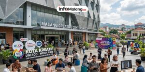 Malang Raih Penghargaan Kota Kreatif 2025, Bukti Inovasi dan Ekonomi Kreatif Berkembang Pesat