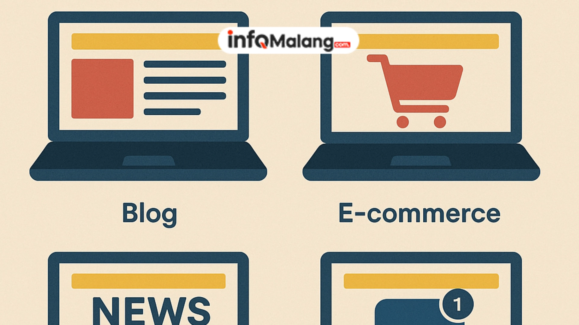 7 Jenis-Jenis Website yang Wajib Kamu Ketahui