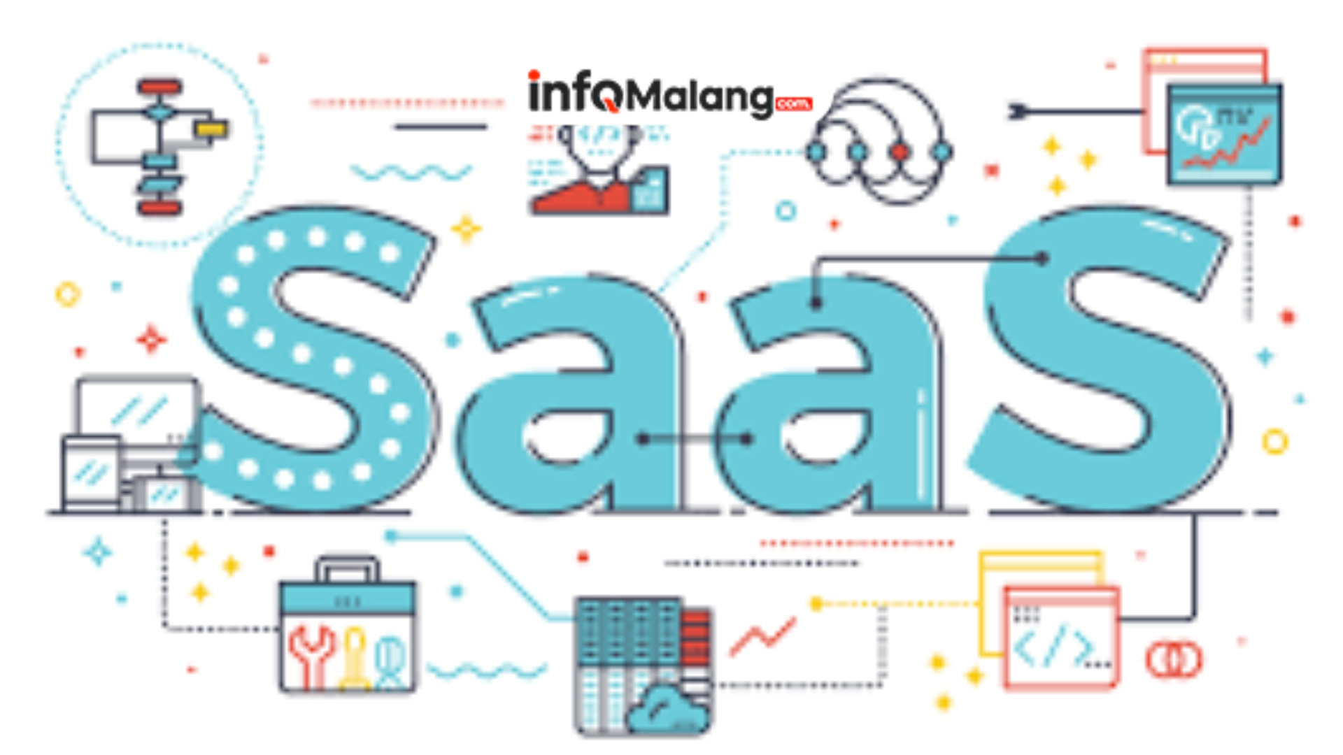 Harga SaaS di Indonesia, Mahal atau Terjangkau?