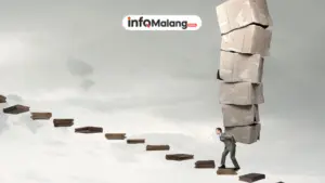 Menurut Islam, Kerja Keras Adalah Apa? Ini Makna dan Dalilnya