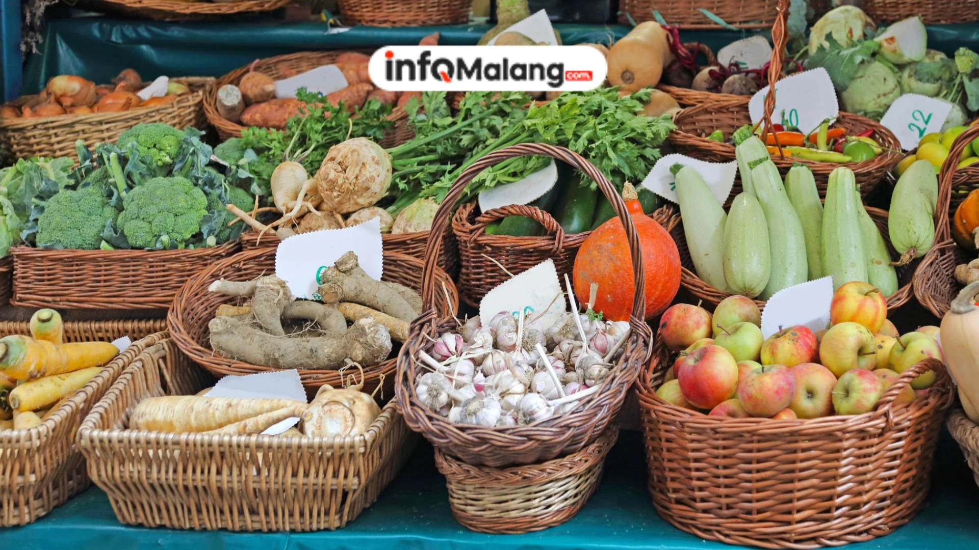 Pemkot Malang Siapkan 20 Agenda Gerakan Pangan Murah di Berbagai Wilayah