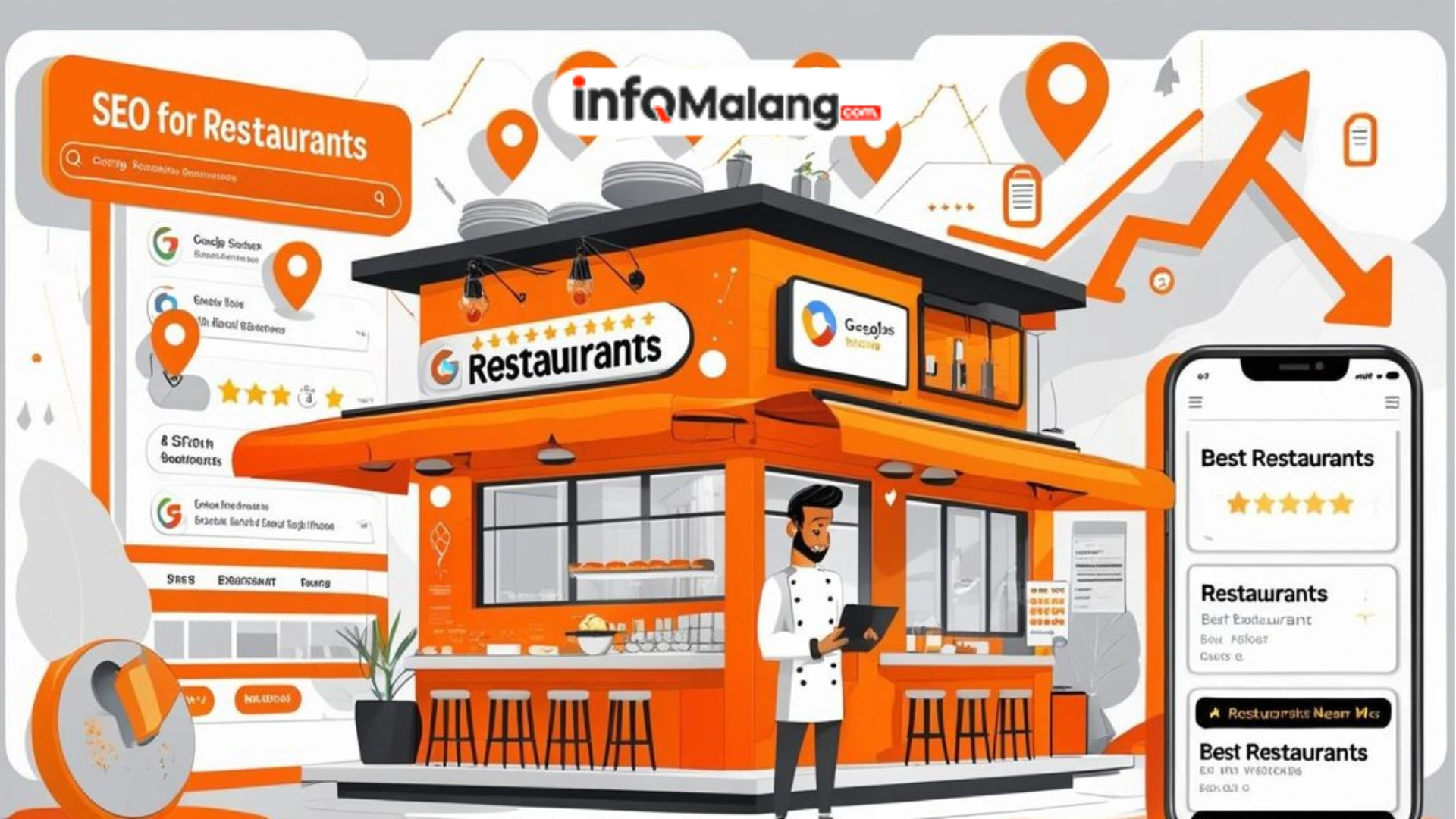 Belajar dari Contoh Penerapan SEO Lokal pada Restoran yang Selalu Ramai Pengunjung