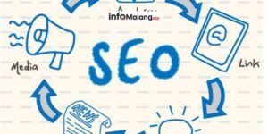 SEO Adalah Investasi, Mengapa Bisnis Anda Butuh SEO?