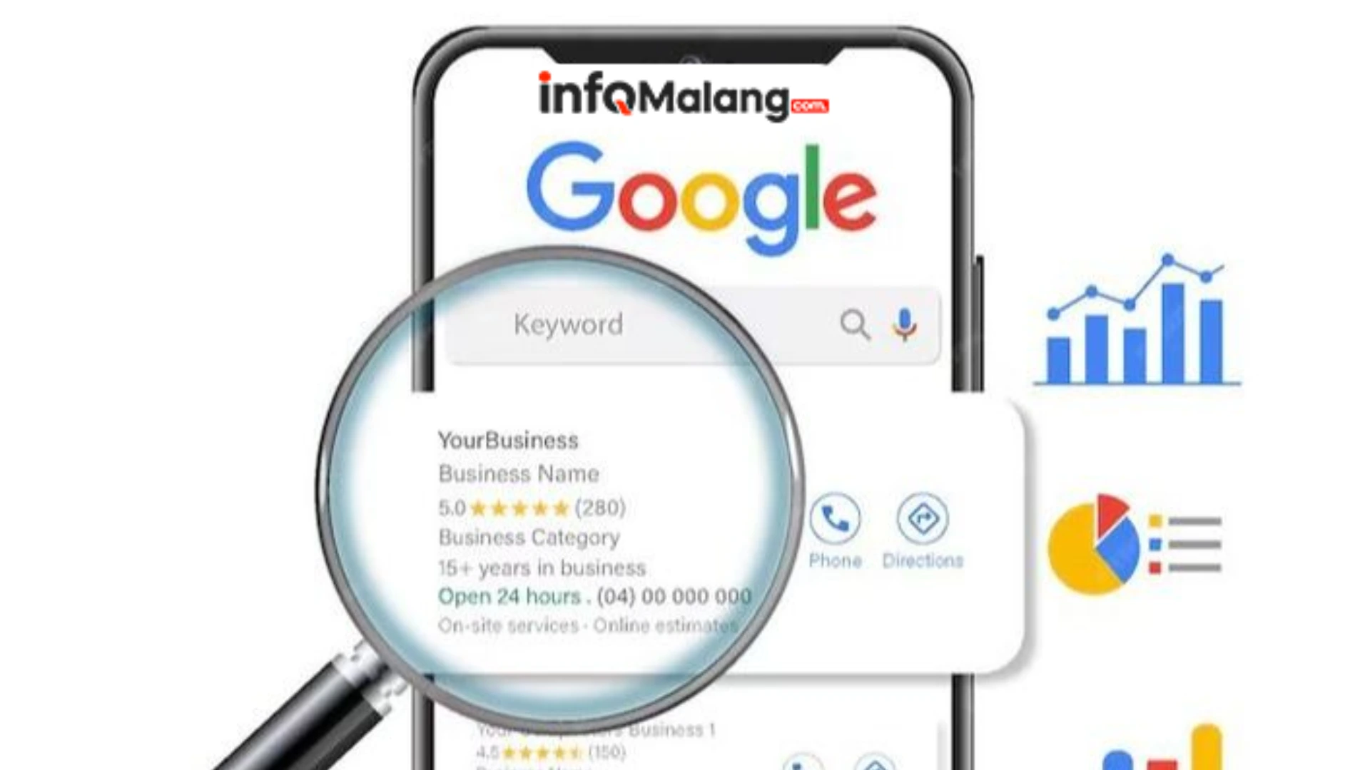 Trik Elegan Cara Mendapatkan Review Google yang Bagus dan Terlihat Organik