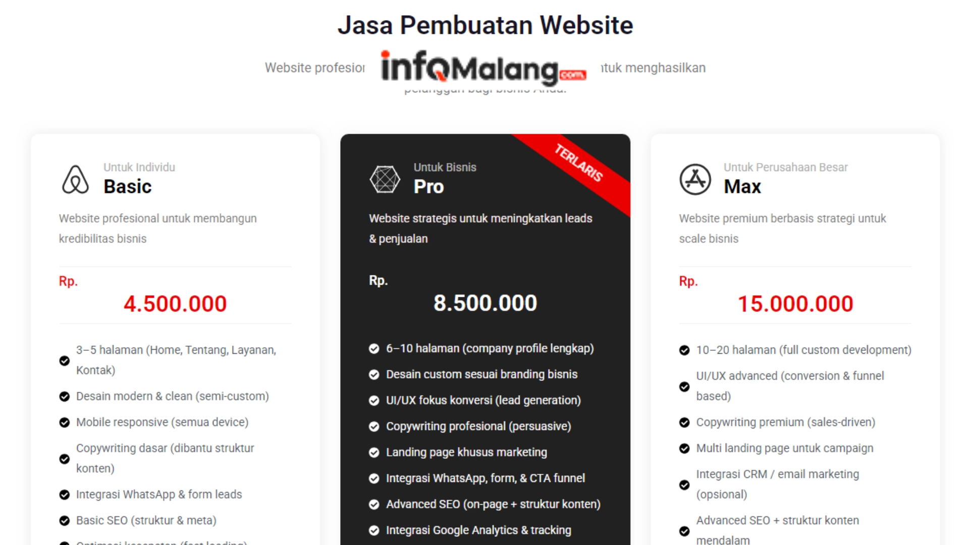 Membuat Website Sendiri atau Pakai Jasa, Mana yang Lebih Efisien