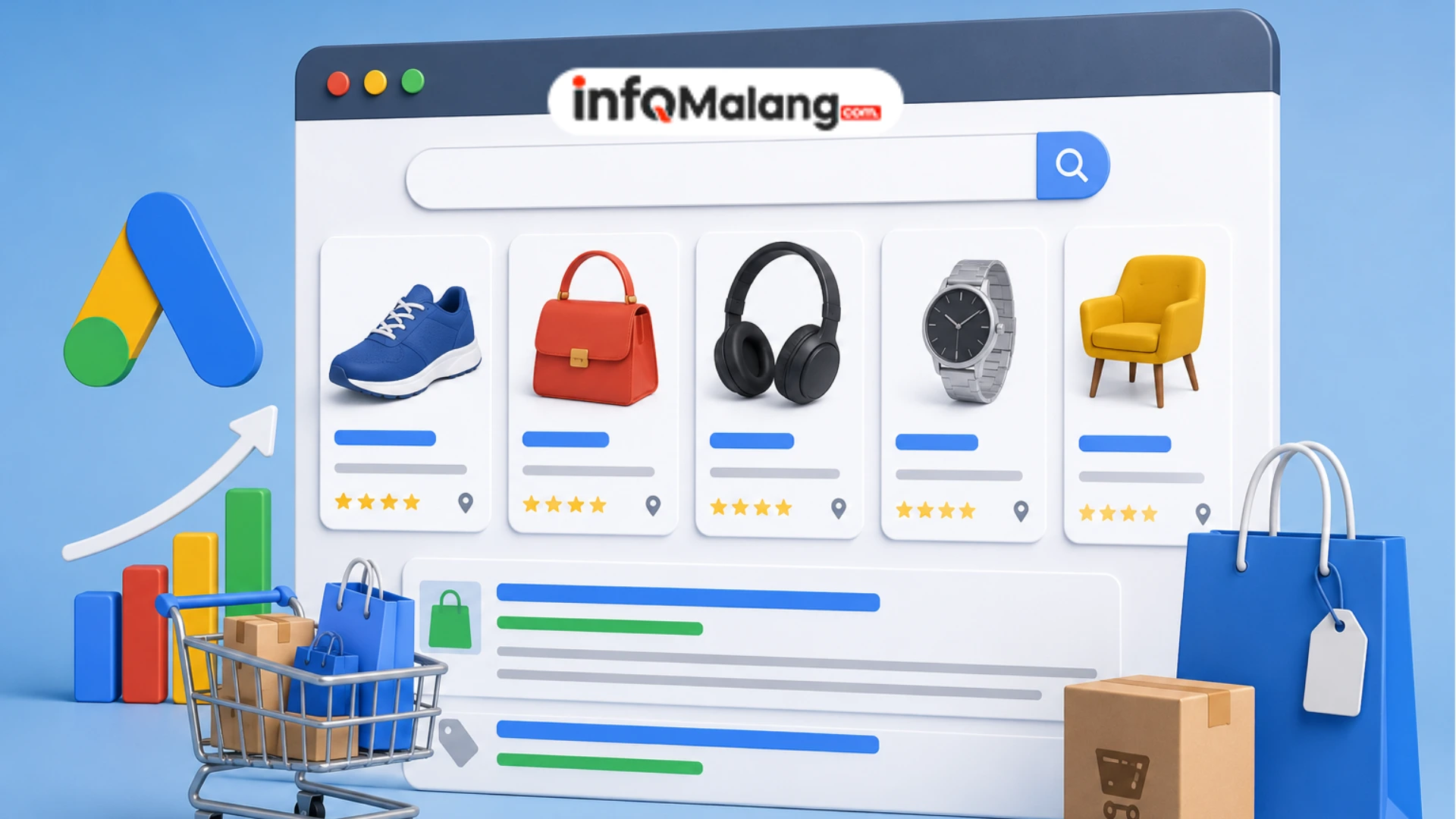 Google Ads Shopping, Cara Berjualan Lebih Efektif di Google