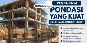 Pentingnya Pondasi yang Kuat untuk Bangunan Bertingkat